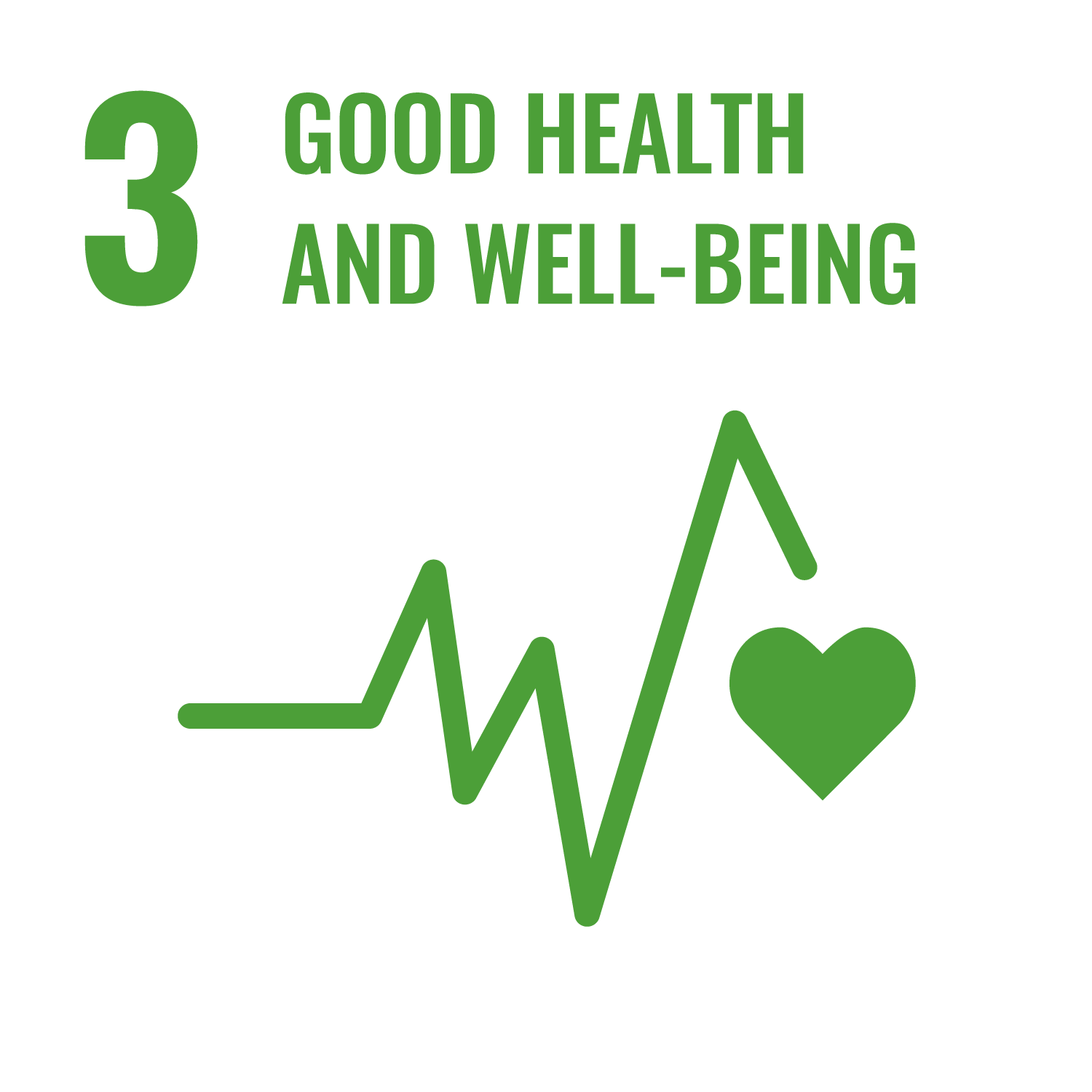 SDG_Goal 3_Good Health and Well-being