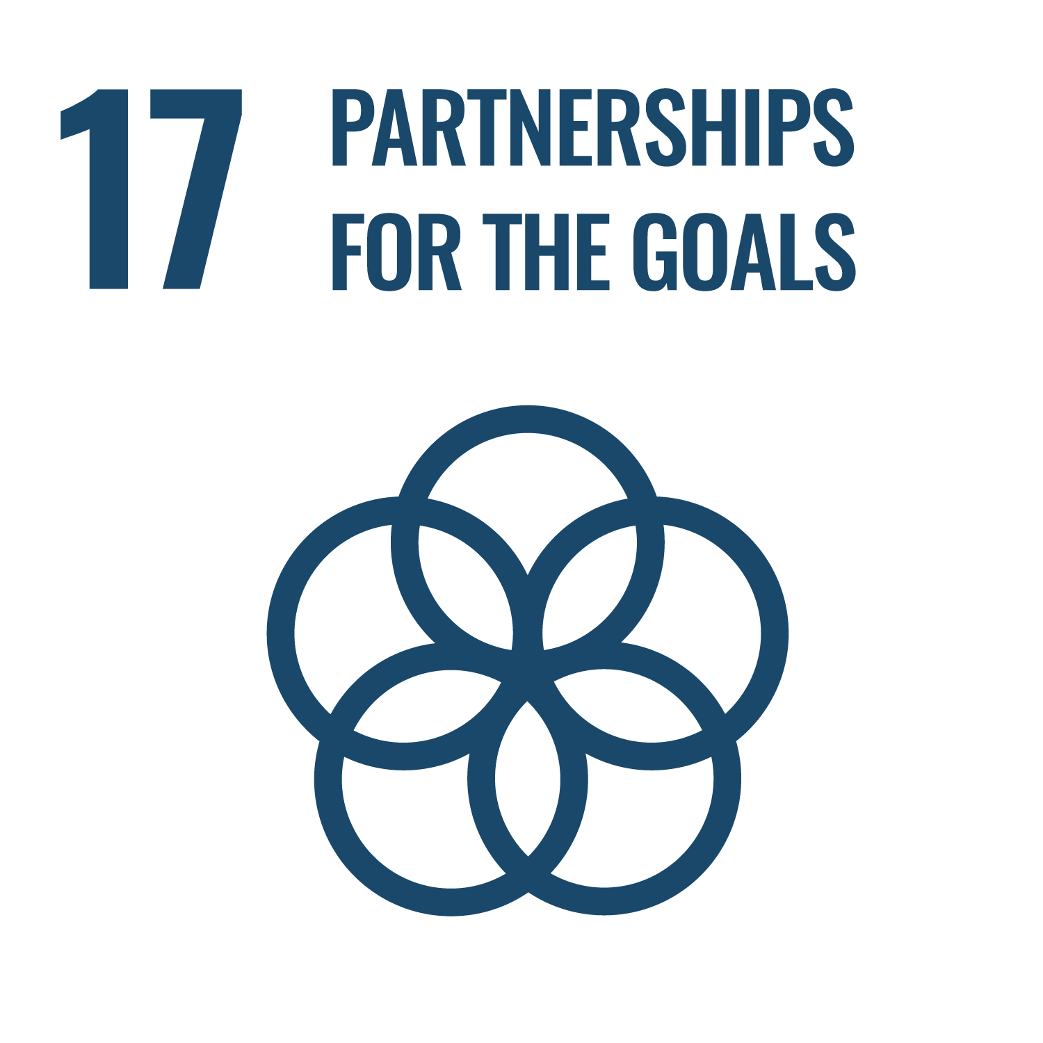 Sustainable Development Goal (SDGs) 17 - Partnerships for the Goals